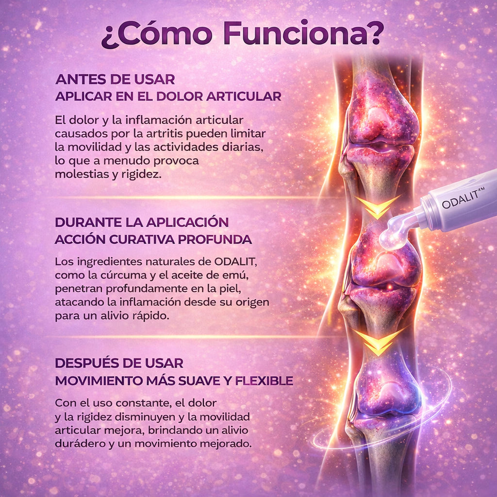 Gel de masaje calmante para artritis - Chau dolor, aliviar el dolor de acción rápida con crioterapia refrescante